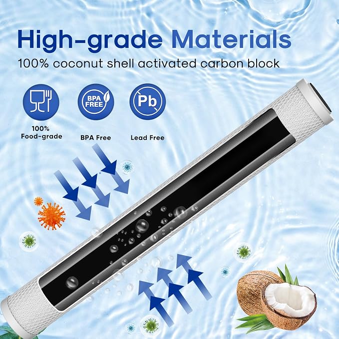 ICEPURE 1 Micron 20" x 2.5" Whole House CTO Carbon Sediment Water Filter Cartridge Compatible with C1-20, EP-20, HX-CB-25-2010, F3WCB32, Pack of 1