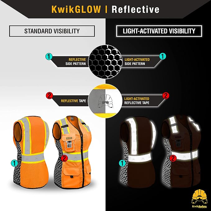 KwikSafety QUEEN BEE Safety Vest for Women [Orange, Large] + TORTOISE Full Brim Hard Hat Bundle