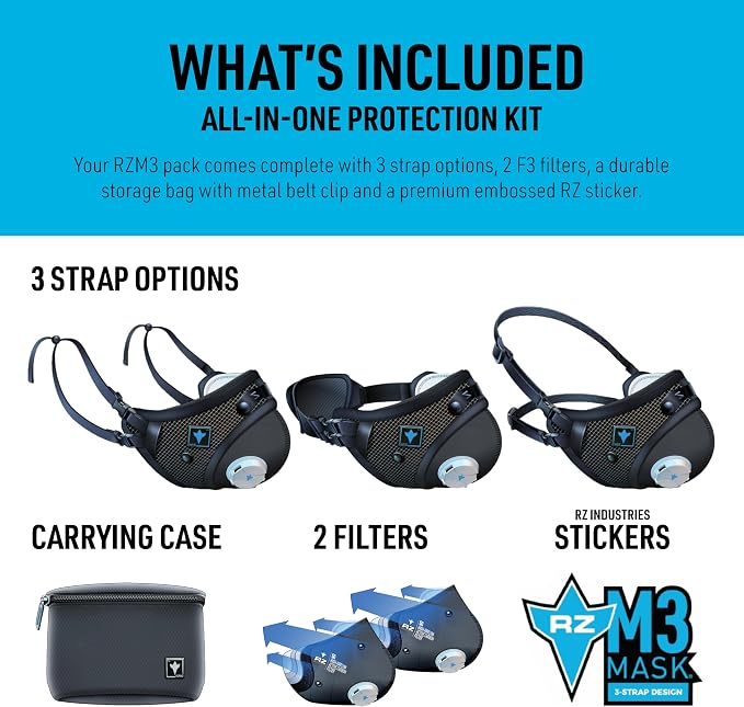 RZ Mask RZM3 - Patented Dust Mask w/ 99.9% Carbon Filtration, Anti Fogging, 360° Seal with 3 Straps, 50% Better Breathability