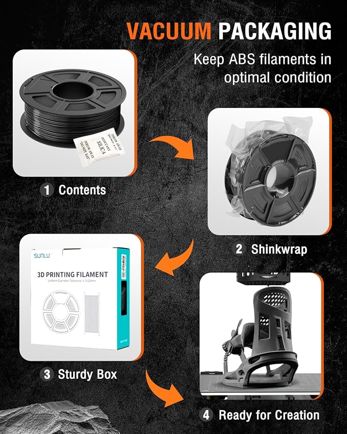 SUNLU ABS Filament 1.75mm,Black,5kg | 3D Printer Filament,Highly Resistant Durable,Heat Resistance,Excellent Toughness,For 99% FDM 3D Printers.