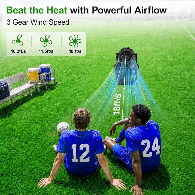 Ausic 1.35 Gal Portable Misting Fan, Outdoor Fans for Patios, [Max 30H] Rechargeable Battery Operated Fan, Bucket Mister Water Cooling Fan for Camping/Travel/Beach, 2 Large Spray Outlets
