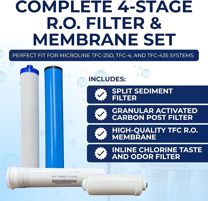 435 R.O. Pre & Post Filters with Membrane Set for TFC-25D , TFC-4, TFC-435 - Compatible Water Filters by IPW Industries Inc