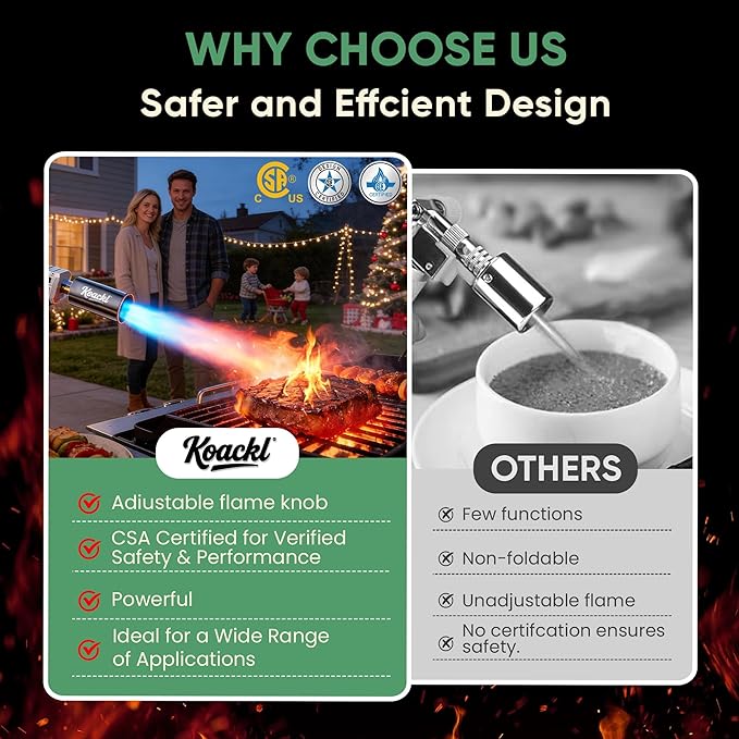 KOACKL Powerful Propane Torch Gun, Kitchen Torch with Adjustable Flame, Flamethrower Blow Torch Gun, Gas Welding Kits for BBQ, Searing, Camping & Charcoal Torch Lighter(Tank Not Included)