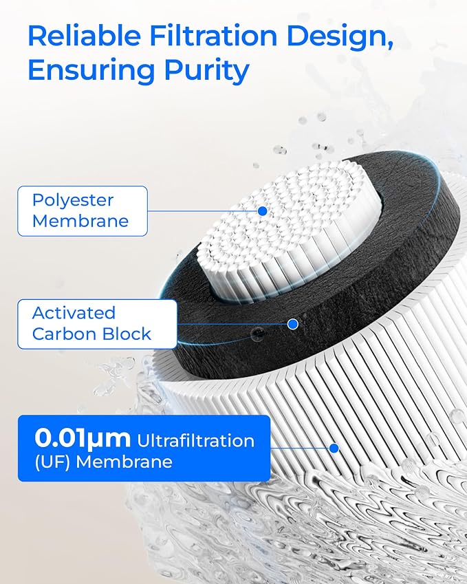 Waterdrop 10UB Under Sink Water Filter and Waterdrop RF10-UF 0.01 Micron Replacement Filter Cartridge for 10UA/10UA-UF/10UB/10UB-UF Under Sink Water Filter