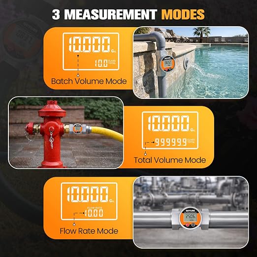 Waterproof 1.5 Inch Water Flow Meter, 10-75 GPM Digital Inline Fuel Flowmeter with NPT Thread for Hot/Cold Water, Diesel, Oil & Liquids, Supports Gallon, Liter, GPM, LPM, m³, QTS, PTS