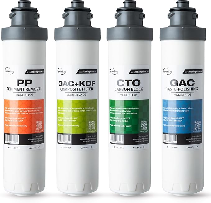 iSpring F4DS 6-12 Months Replacement Supply Filter Cartridge Pack Set for DS4B & DS4S Bottleless Water Dispensers, Includes 1x FPDS, 1x FGKDS, 1x FCDS, 1x FTDS