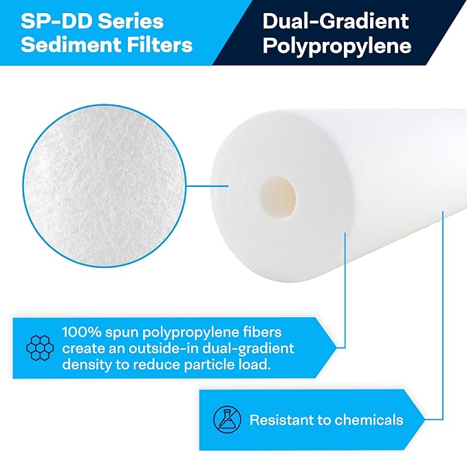 Sediment Water Filter 20" x 4.5" – 5 Micron Spun Melt-Blown Polypropylene Replacement Cartridge for DGD-5005-20, SDC-45-2005, 155358-43 – SpiroPure SP-DD-5005-20BB, 6-Pack