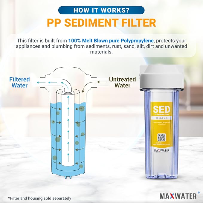Max Water 5 Micron 10 x 2.5 PP Sediment Water Filter Cartridge for Standard 10-Inch RO and Well Water Filter Systems, Whole House Replacement Compatible with P5, AP110, WHKF-GD05, 155014-43, 25- Pack