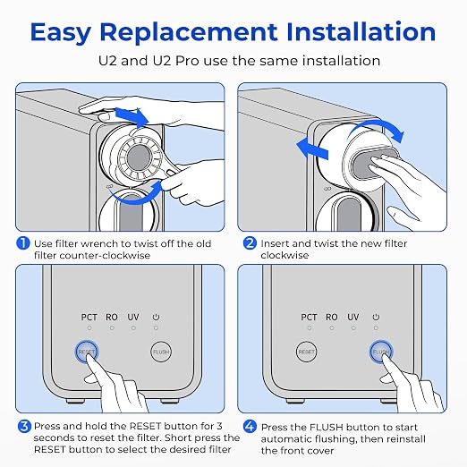 TOKIT PCT Replacement Filter for U2&U2 Pro, NSF/ANSI 58 Certified, Reduce TDS, Replacement for U2&U2 Pro SE Reverse Osmosis System Water Filter, 12-Month Lifetime