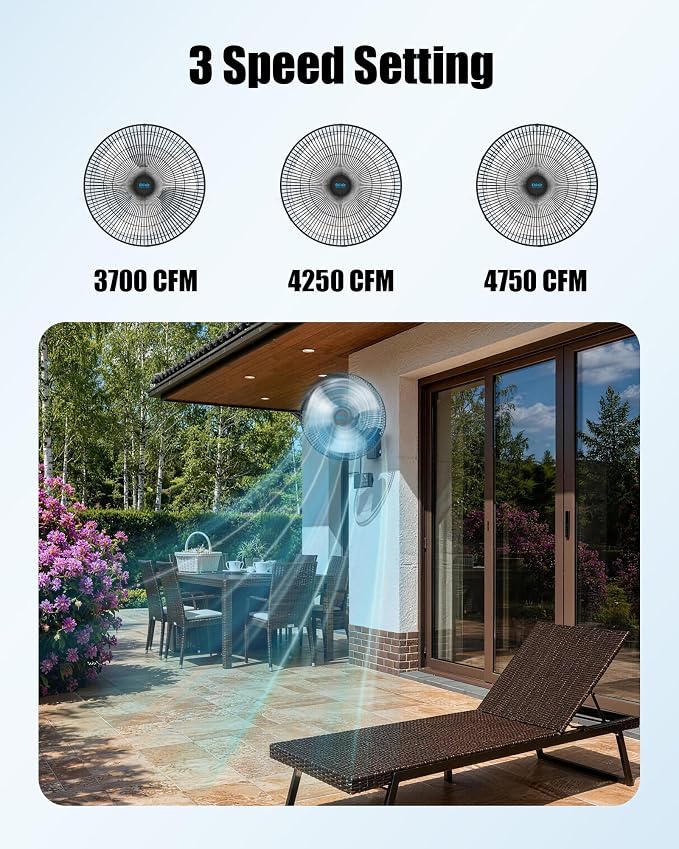 20" Wall Mounted Fan with Thermostat, Oscillating Outdoor Wall Mount Fan with Remote, 1-18H Timer, 3-Speed 4750 CFM High Velocity Industrial Wall Fan for Garage, Farm, Patio, Workshop, Barn