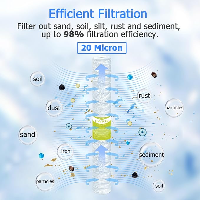 20 Micron Whole House Water Filter Cartridge, String Wound Sediment Filters for Well Water, Universal Replacement for Any 20 inch Silm Housings - 20" x 2.5" Cartridges - Pack of 6