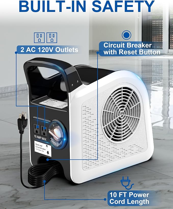 Air Mover Blower Fan - Utility Fan 3 Speeds, 2 AC Outlets, Reset and Circuit Breaker, Carpet Dryer for Garage, Gym, Shop, Kitchen - Ventilating, Cooling and Drying, 12", White