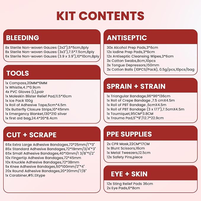 EMT 1st 403 Pcs Emergency Responder First Aid Kit with 38 Unique Items & Cotton Swabs Large First aid kit for car, Travel & Home - Emergency Bag for Hiking, Camping, Backpacking and Outdoor
