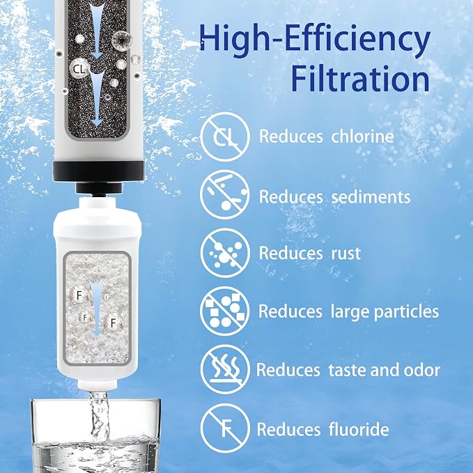 【Upgraded】Renami Filters Replacement for Berkey® BB9-2 & PF-2 Filters | Compatible with Berkey® Gravity Water Filter System, Combo Pack