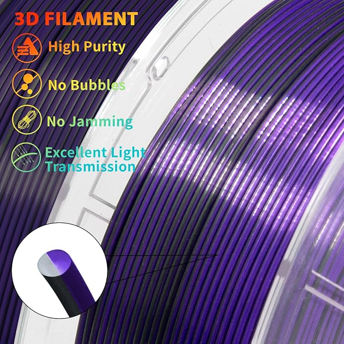 iSANMATE 3D Printer Filament, PLA Filament 1.75mm Dual Color Filament, Shiny Silk PLA Coextruded Filament, 3D Printing Filament Magic PLA, 1 kg/Spool (Black+Purple)