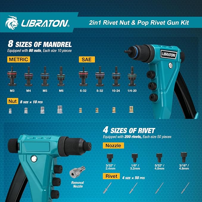LIBRATON 2in1 Rivet Nut and Pop Rivet Gun Kit, with 8 Mandrels (Metric & SAE), 4 Nose Pieces (2.4-4.8mm), 80 Nuts and 200 Rivets, Adjustable Riveting Tool for DIY & Repair with Carrying Case