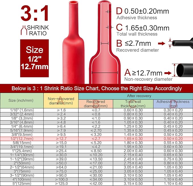 Chanzon 3:1 Ratio 1/2" (12.7mm) Heat Shrink Tubing - Marine Grade Waterproof Adhesive Lined - 4Ft Roll (1.22M Total Length) Red Polyolefin Sleeving Wrap Shrinking 3 to 1 Ratio 1pcs
