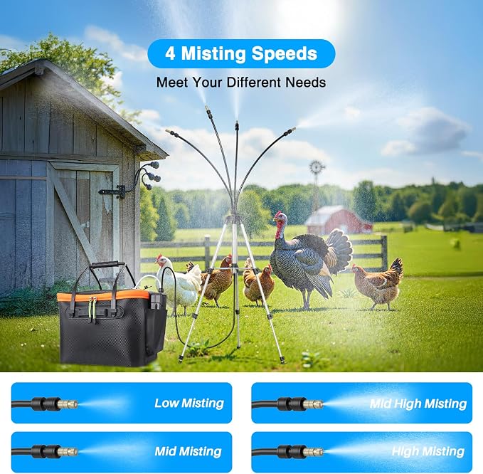 Portable Misting System with Standing, 6000mAh Water Cooling Misters Set for Outside Patio - 20L Bucket, 4.9FT(59IN) Adjustable Height for Outdoor, Beach, Pool, Water Playing, Sprinkler, Camping