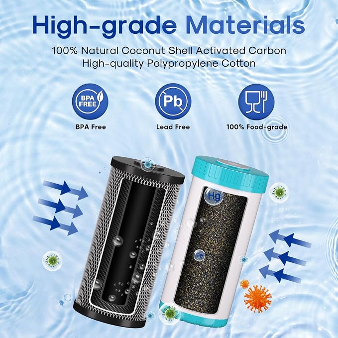 ICEPURE 5 Micron 10” x 4.5” Whole House Water Filter Cartridge - CTO and KDF/Resin for 2-Stage Carbon & Heavy Metal Filtration, Replacement for WFHDC8001, CB-BB-10, GE FXHTC, GXWH40L, GXWH35F, 1 Pack