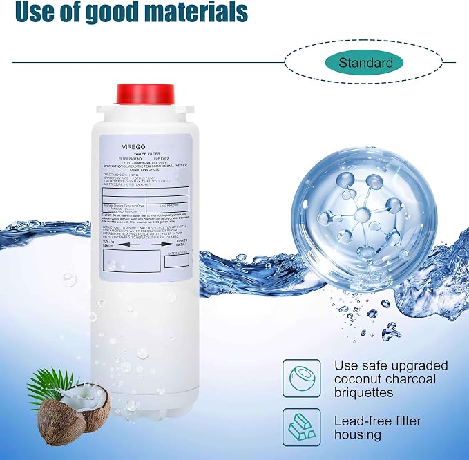 Replacement for 51600-C® Filter, Compatible with Ezh2o Filter Replacement Filling Station, Replacement for Elkay Water Filter No Chip 6000 Gal 12 Month, 2Pack