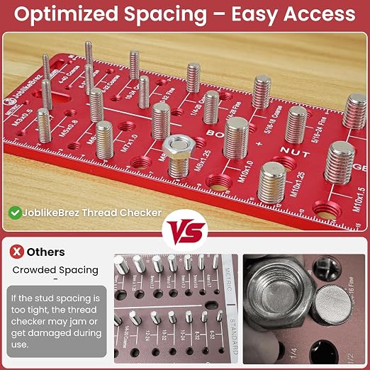 Thread Checker, Rustproof Nut and Bolt Thread Checker, Wall-Mountable Bolt Size Finder Tool, 30 SAE & 30 Metric Thread Gauge, Bolt and Nut Sizer for Quick Measurement