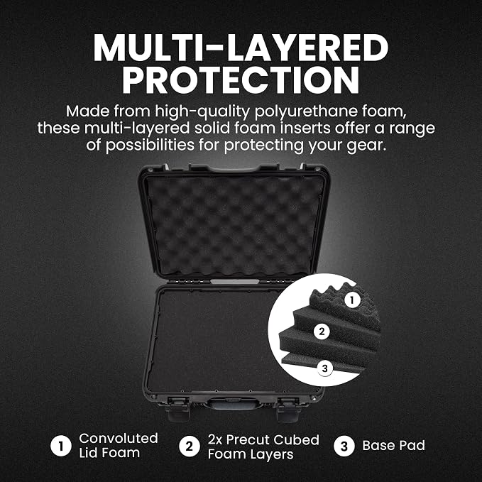 NANUK 915 Hard Case with Cubed Foam – Compact Waterproof Travel Camera Hard Case with Padded Dividers, 13.8” x 9.3” x 6.2” – Dustproof and Impact Resistant, Airline Carry-On Approved – Black