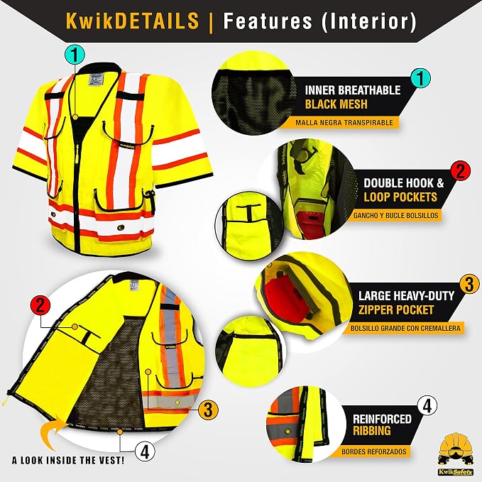 KwikSafety GODFATHER Safety Vest Class 2 & Class 3 ANSI OSHA Hi Vis Vest