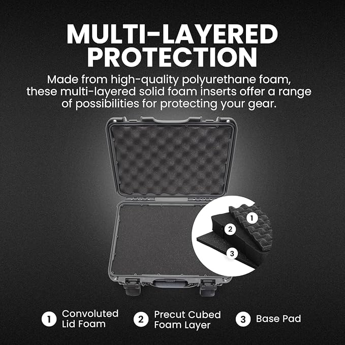 NANUK 910 Hard Case with Customizable Cubed Foam, IP67 Waterproof, Dustproof and Impact Resistant, 14.3” x 11.1” x 4.7”, Rugged Construction for Ultimate Protection, Made in Canada – Graphite