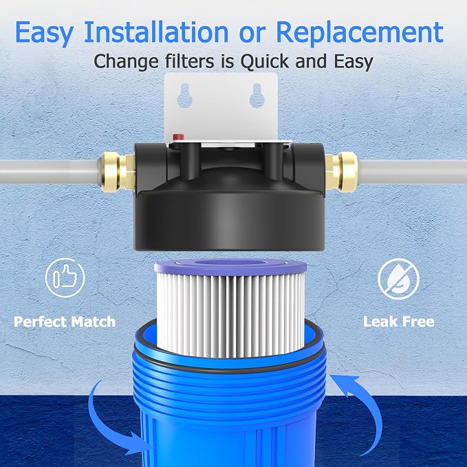 20 Micron Whole House Water Filter Cartridge, Pleated Sediment Filters for Well Water, Universal Replacement for Any 20 inch Big Housings - 20" x 4.5" Cartridges - Pack of 6