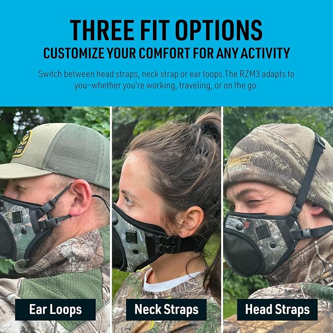 RZ Mask RZM3 - Patented Dust Mask w/ 99.9% Carbon Filtration, Anti Fogging, 360° Seal with 3 Straps, 50% Better Breathability