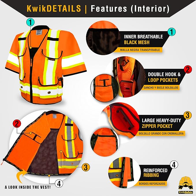 KwikSafety GODFATHER Safety Vest Class 2 & Class 3 ANSI OSHA Hi Vis Vest