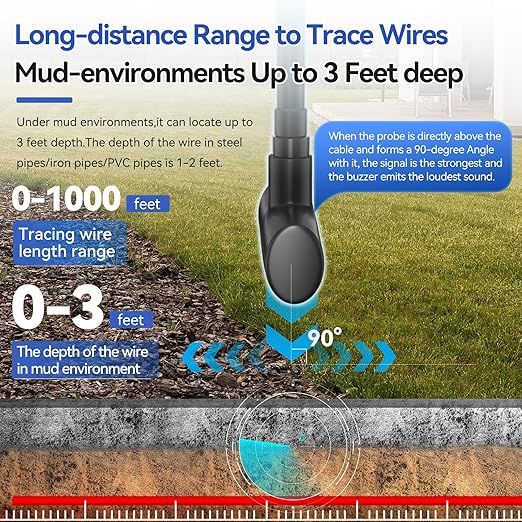NOYAFA Underground Wire Locator - Circuit Tracer Pet Fence, Electrical, Network & Irrigation Wires, Rechargeable Lithium Battery, LED Flashlight, Easy Cable Break Detection, NF-816LS