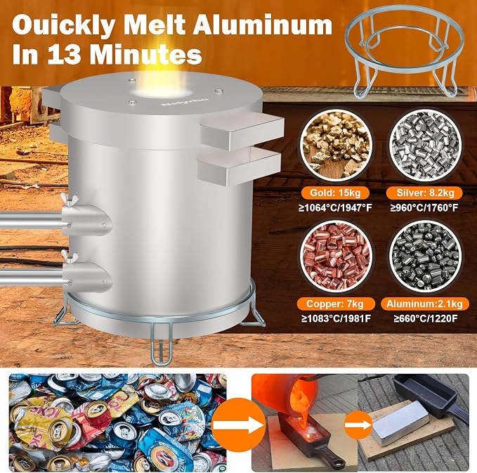 Nelyrho Propane Smelting Furnace Kit – 12kg Crucible, Support Stand, Tongs Included – Stainless Steel Foundry Melting Furnace for at-Home Metal Melting of Aluminum, Gold, Silver, and Copper Scrap