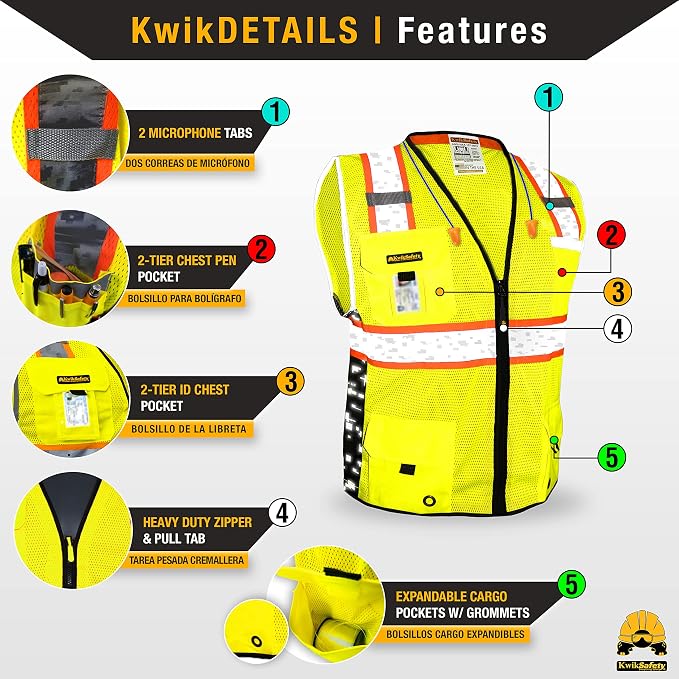 KwikSafety BIG KAHUNA DIGITAL Safety Vest [Yellow, 2XL] + TORTOISE Full Brim Hard Hat Bundle