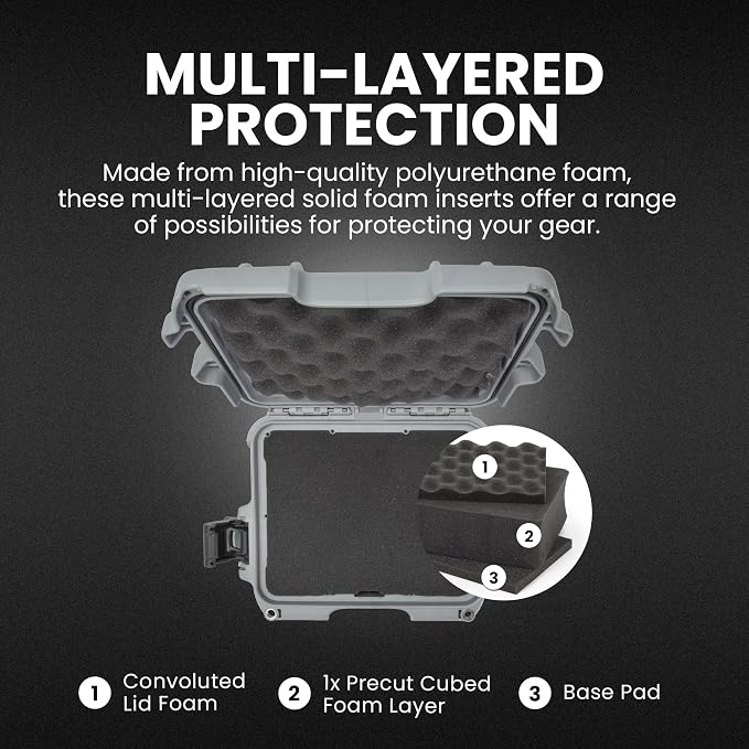 NANUK 905 Hard Case with Foam – IP67 Waterproof Hard Case, Protective Hard-Shell Box for Camera, Drone & Gear – Impact-Resistant, Dustproof, Travel-ready, 12.5” x 10.1” x 6”, Made in Canada – Silver