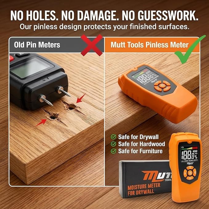 Mutt Tools Pinless Moisture Meter for Drywall – Non-Destructive Wood Moisture Meter for Walls, Wood and Masonry – Detects up to 2 Inches Below the Surface