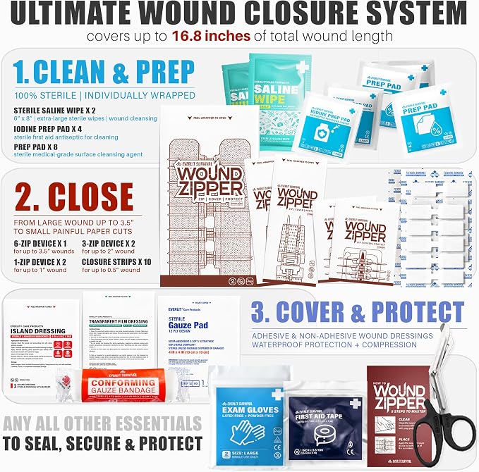 EVERLIT Wound Closure Kit | Surgical Zip-Stitch Devices for Cut & Laceration | Sterile, Suture-Free, Stitch-Less Adhesive Butterfly Bandages for Emergency First Aid Wound Care (Ultimate Pro+ Kit)