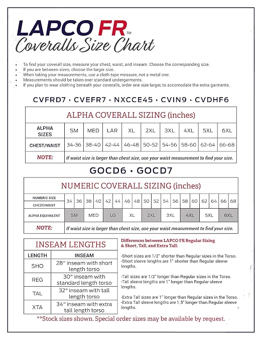 Lapco FR CVEFR7NY-4XL TL Flame Resistant Economy Coveralls, 100% Cotton Twill with Moisture Management, HRC 2, NFPA 70E, 7 oz, 4X-Large Tall, Navy