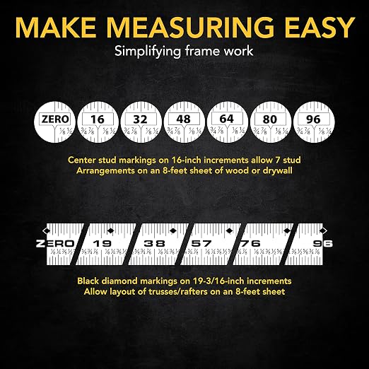 LEXIVON 2 in 1 Digital Laser Tape Measure | 130ft/40m Laser Distance Meter Display On Backlit LCD Screen with 16ft/5m AutoLock Measuring Tape | Ft/Inch/Fractions/M/mm(LX-201)