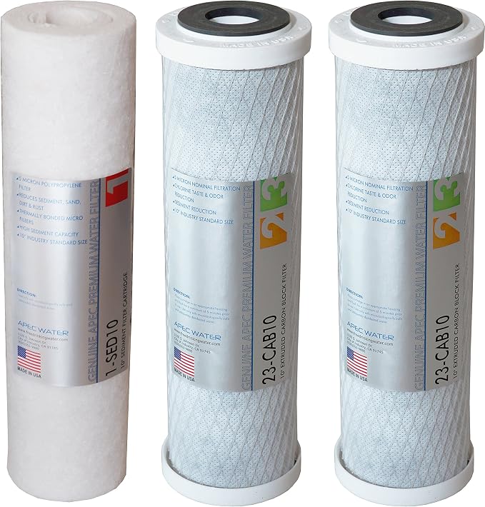 Filter-Set US Made Double Capacity Replacement Stage 1-3 & FI-PHPLUS-QC US MADE 10" High Purity pH+ Calcium Carbonate Alkaline Filter with ¼” Quick Connect