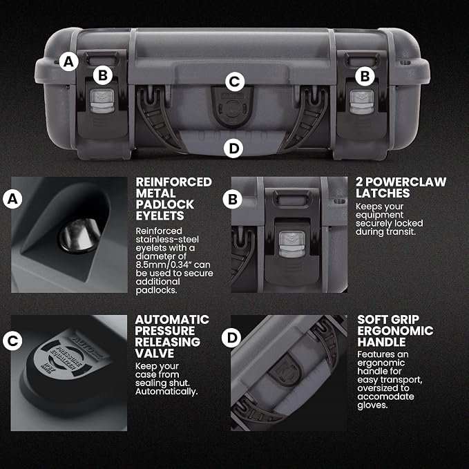 NANUK Hard Case with Custom Foam Insert for Glock, IP67 Waterproof & Crushproof, Rugged Construction for Ultimate Protection, Made in Canada