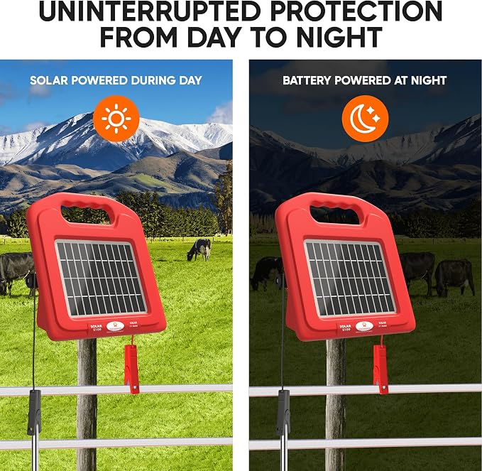 Solar Electric Fence Charger 5 Mile - Solar Powered Energizer for Livestock - Low Impedance Solar Fencer Battery Powered