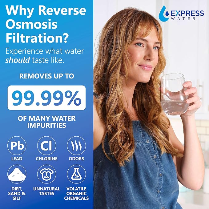 Express Water Replacement Countertop RO Filters for 5-Stage Countertop RO System ROC001 (RO Membrane)