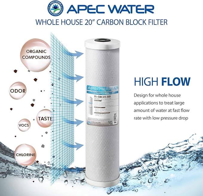 APEC Water Systems 20" Whole House High Flow Carbon Block Replacement Water Filter (FI-CBC20-BB)