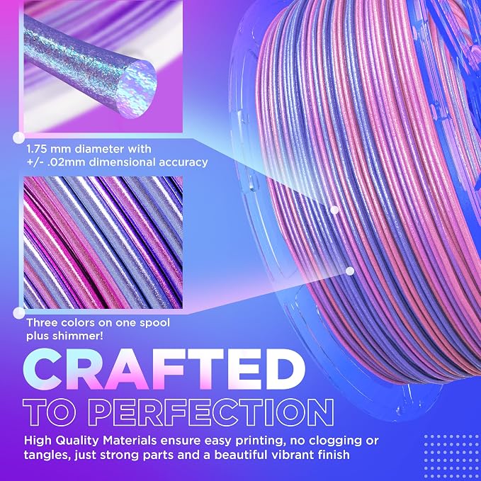 Cookiecad PLA Filament 1.75mm 1kg Iridescent Rainbow 3D Printer Filament - Unicorn Elixir PLA