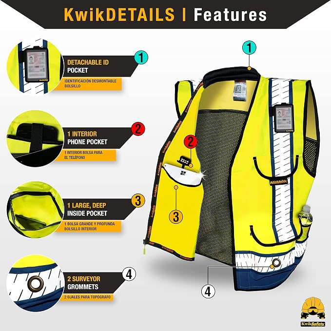 KwikSafety GODFATHER Safety Vest Class 2 & Class 3 ANSI OSHA Hi Vis Vest