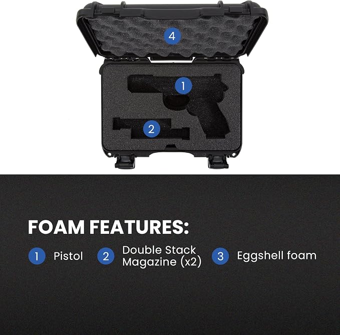 NANUK Hard Case with Custom Foam Insert for Glock, IP67 Waterproof & Crushproof, Rugged Construction for Ultimate Protection, Made in Canada
