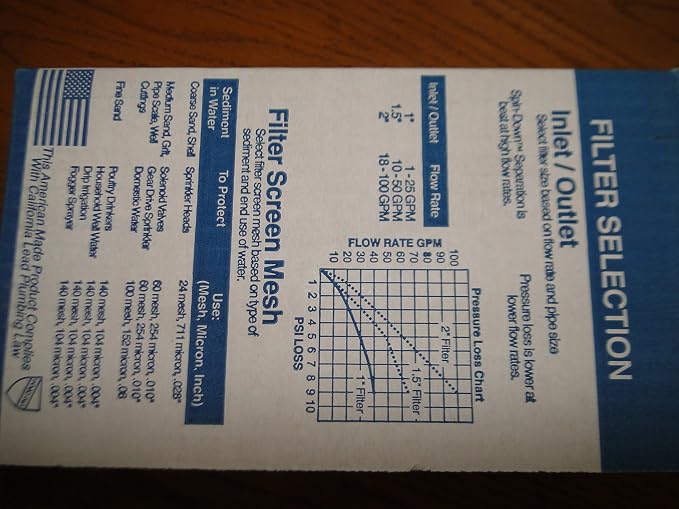 Campbell FT4-100 MESH Water Filter 1" Spin Down Type Well Pump Irrigation Made in USA