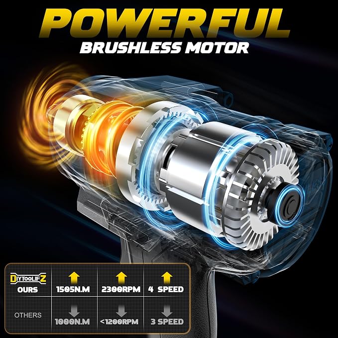 DIYtoolifz 1/2" Cordless Impact Wrench,1110 Ft-lbs(1550N.m) Brushless Motor | Compatible with DeWalt 20V Battery, High Torque Impact Driver with LED Light, Electric Gun for Car, Truck, Mower, Bare Tool