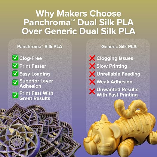 Polymaker Panchroma Dual Silk PLA Filament 1.75mm, 1kg, Banquet | Neatly Wound, High-Gloss Finish PLA(Gold-Magenta), Easy Print & Smooth Feeding, Compatible with Bambu Lab & Most 3D Printers